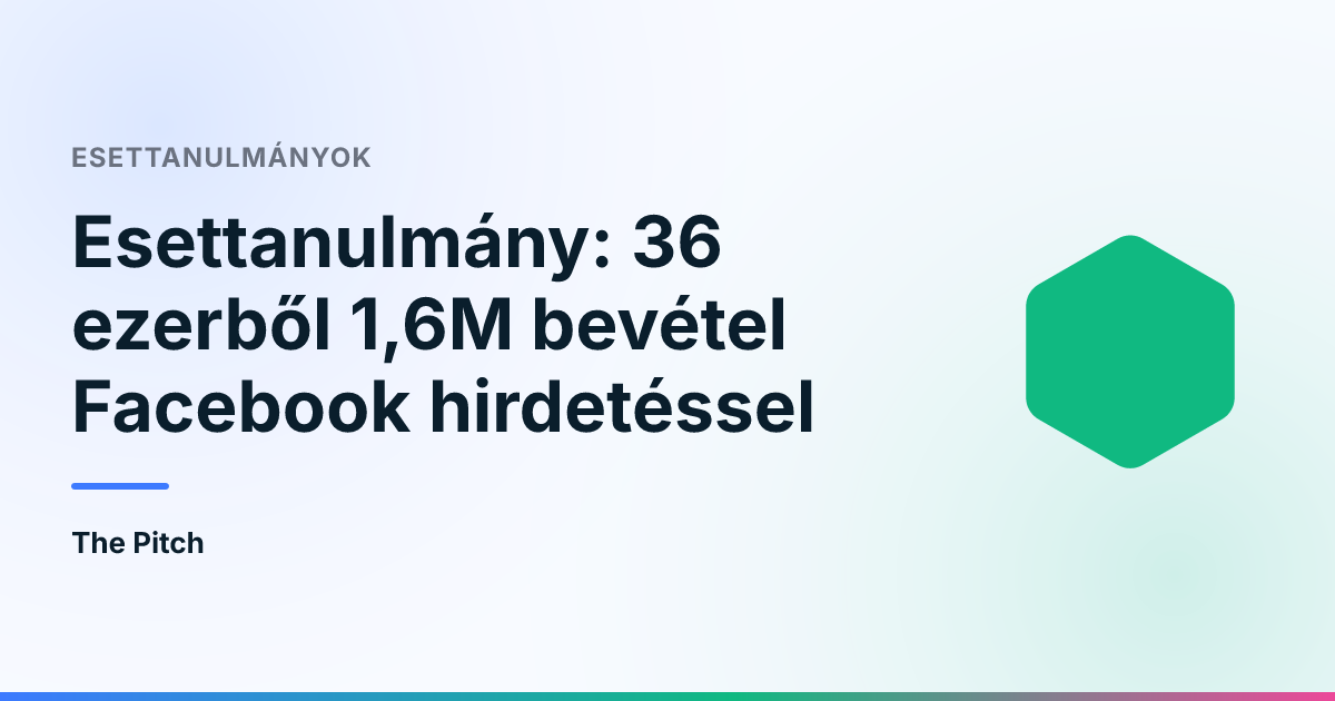 Esettanulmány: 36 ezerből 1,6M bevétel Facebook hirdetéssel
