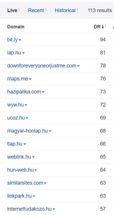 alacsony link hitelesség