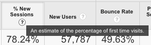 google-analytics-tooltip
