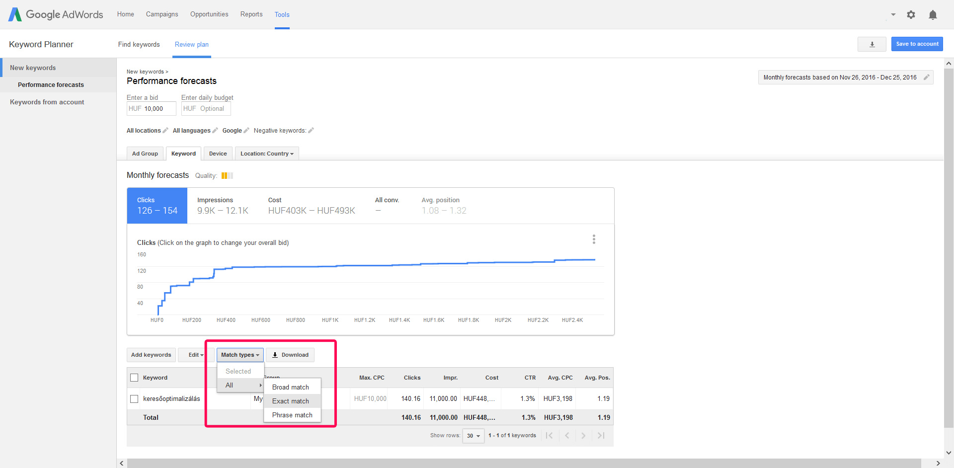 exact-match-adwords-seo