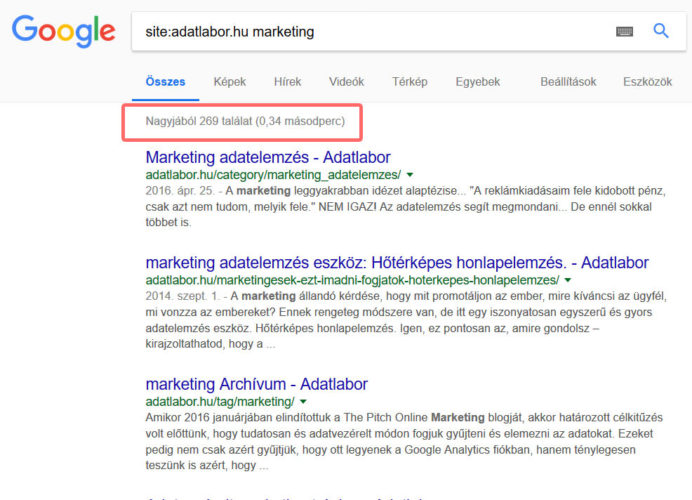 Adatlabor marketing