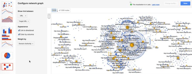 Backlink network graph - linkek hálózatelemzése PBN-ek felkutatására