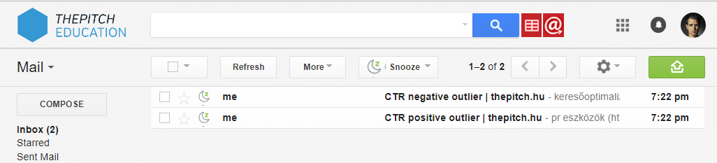 CTR email