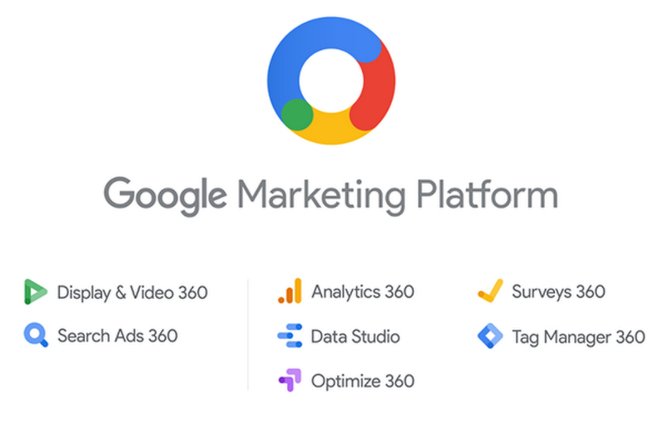 google marketing platform