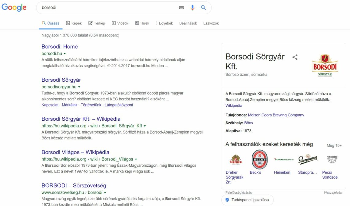 SERP Brands 2