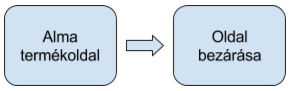 bounce-exit-pelda-2