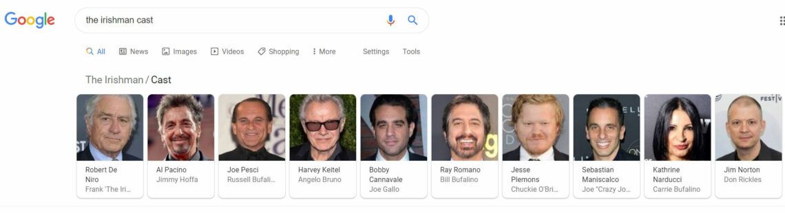 SERP Knowledge graph carousels