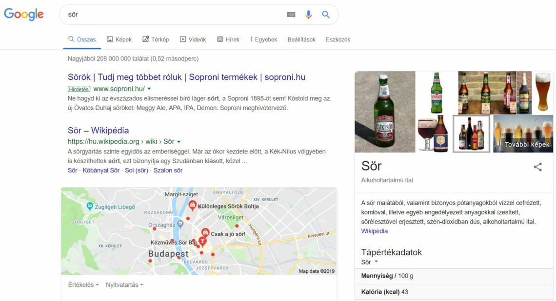 SERP Images1