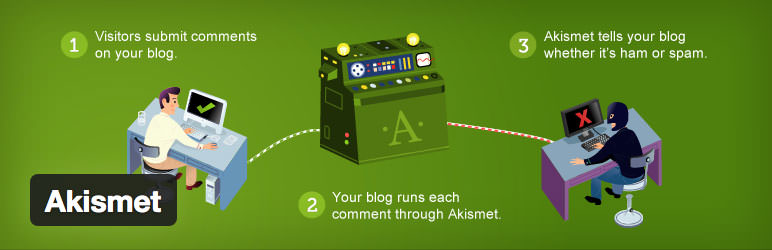 Legjobb anti-spam plugin WordPress oldalakhoz