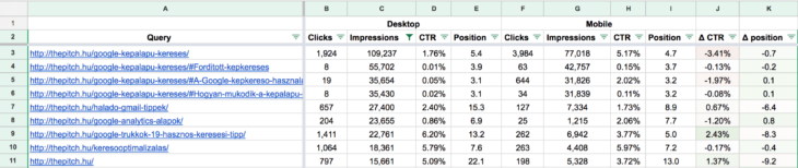 desktop vs mobil seo