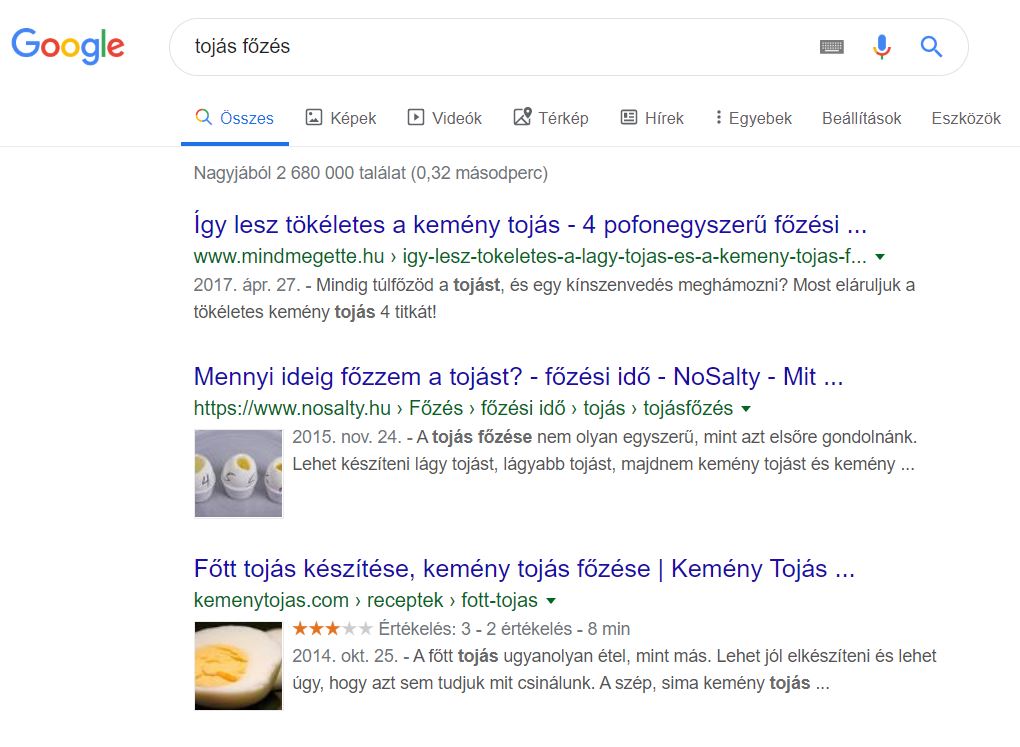 SERP Ratings
