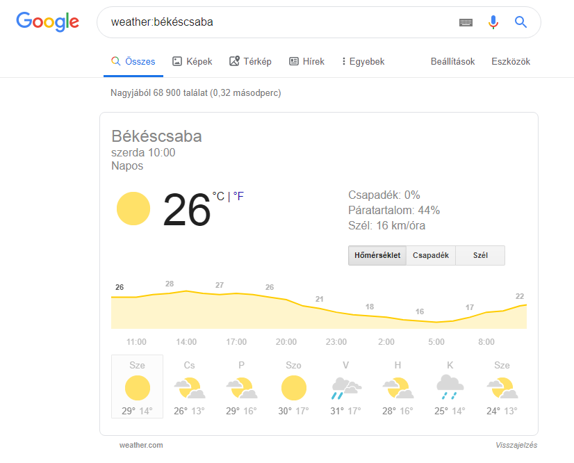 Google keresés weather