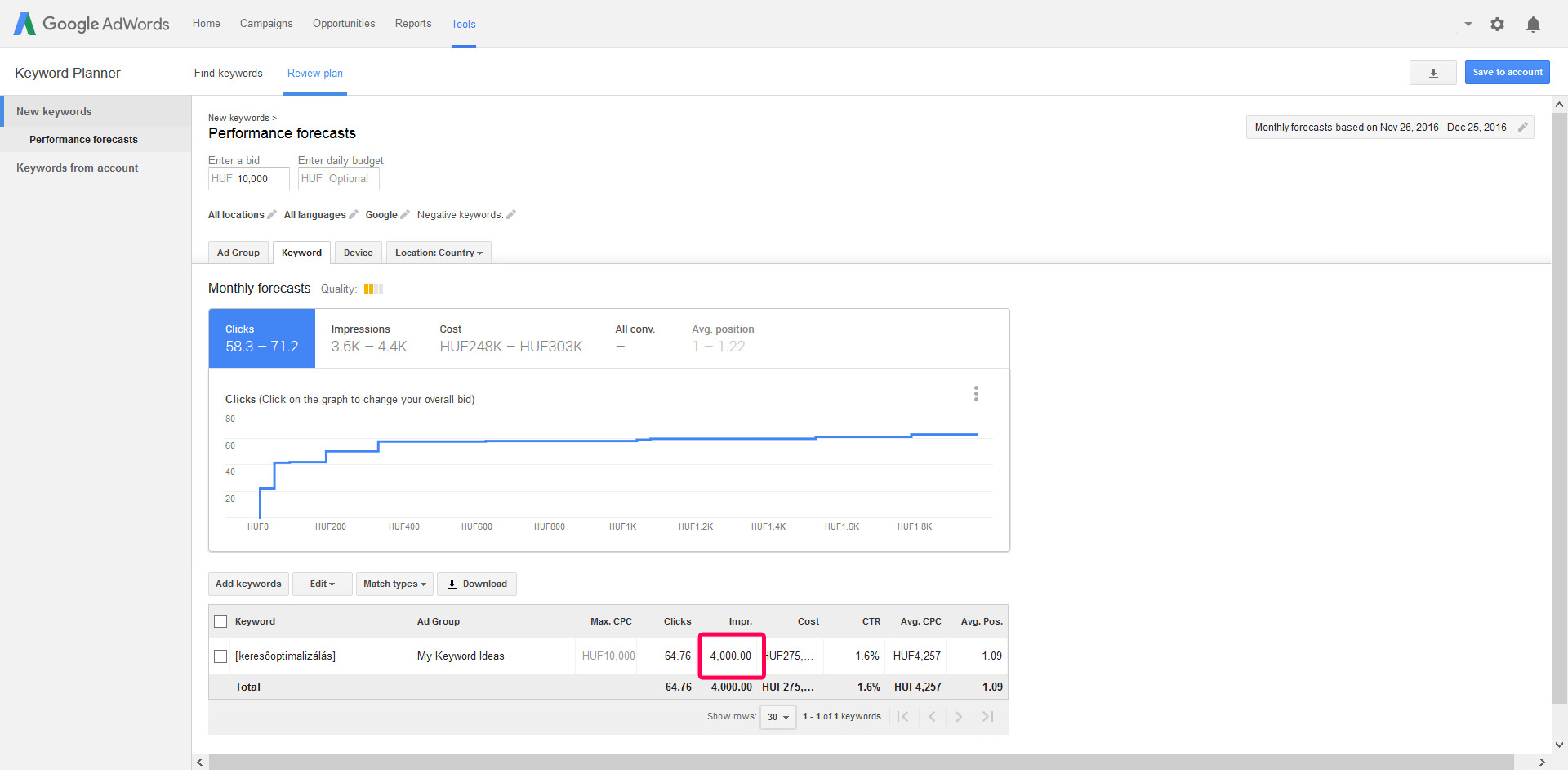 seo-keresesi-volumen