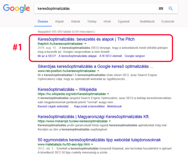 keresőoptimalizálás esettanulmányok alapja