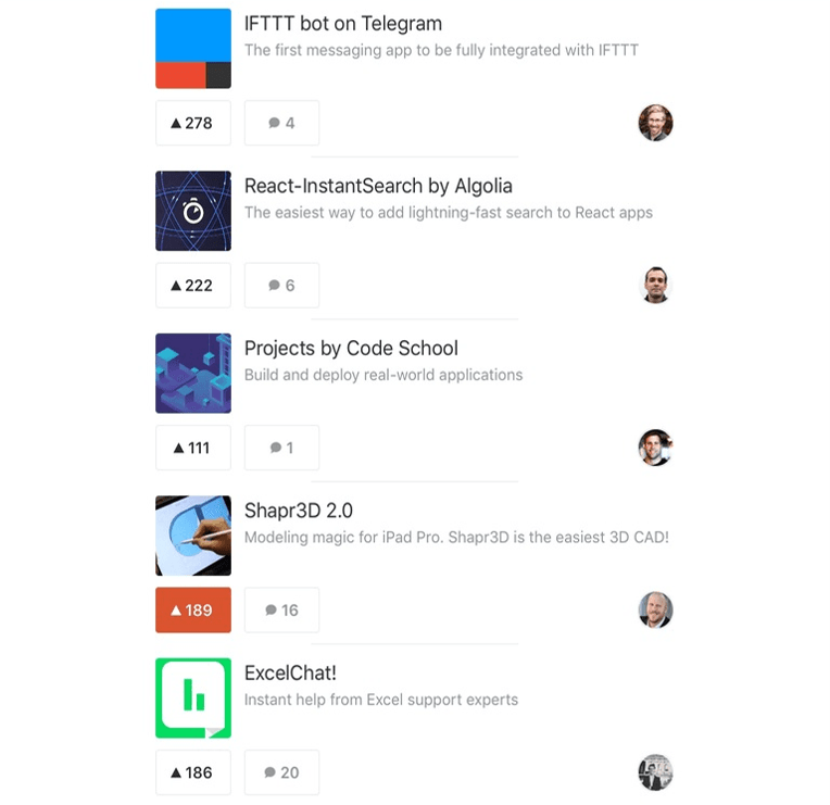 Product Hunt szavazat