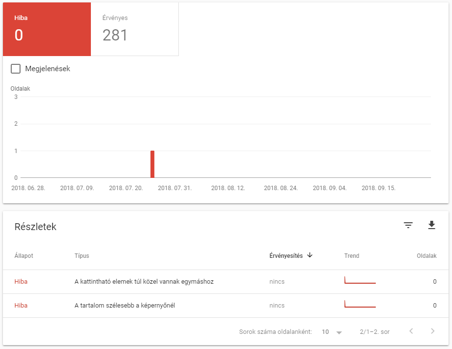 mobilbarát search console