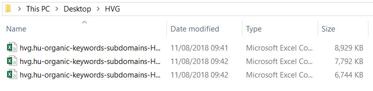 hvg keyword export