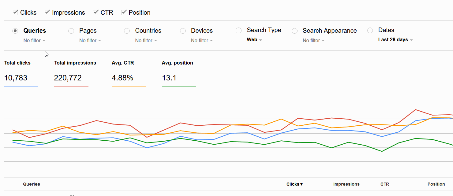 google search console filter