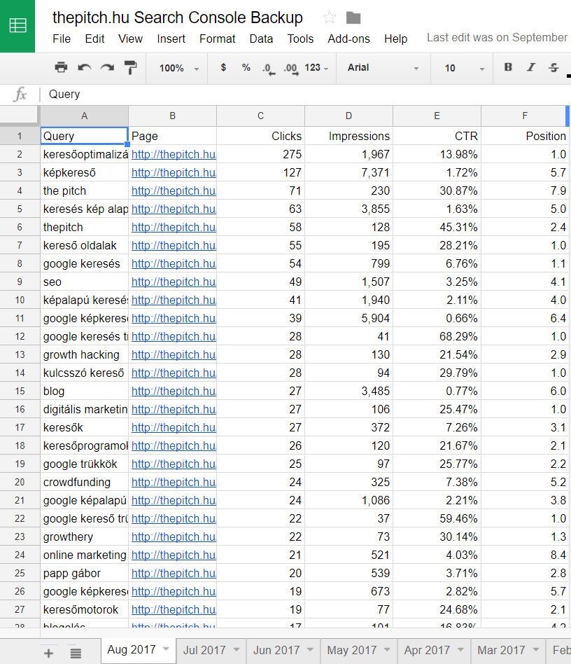 search-console-backup