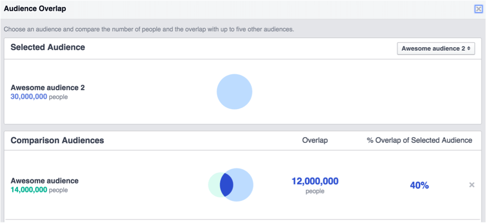 facebook-audience-overlap-tool-3
