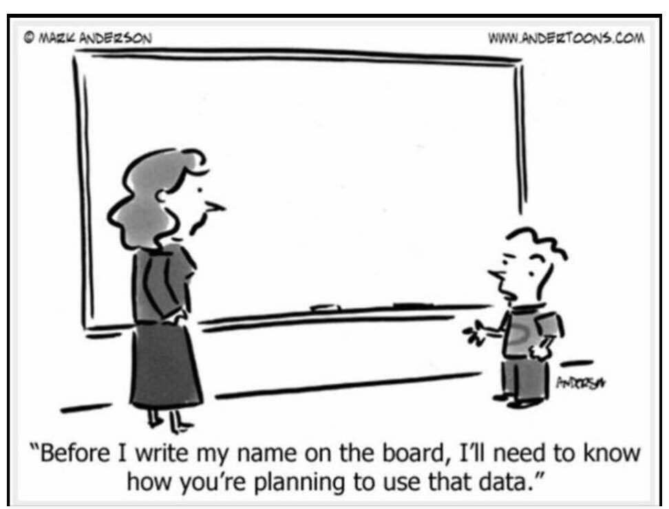 gdpr