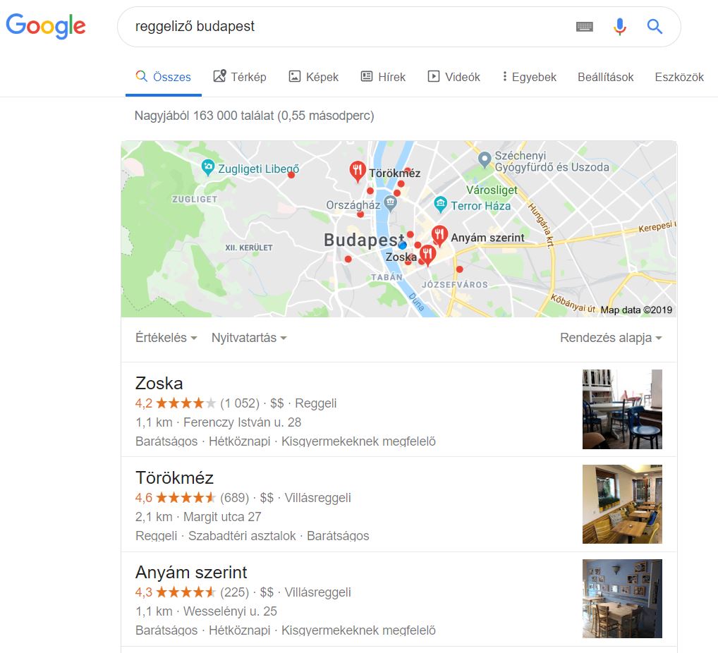 SERP Places