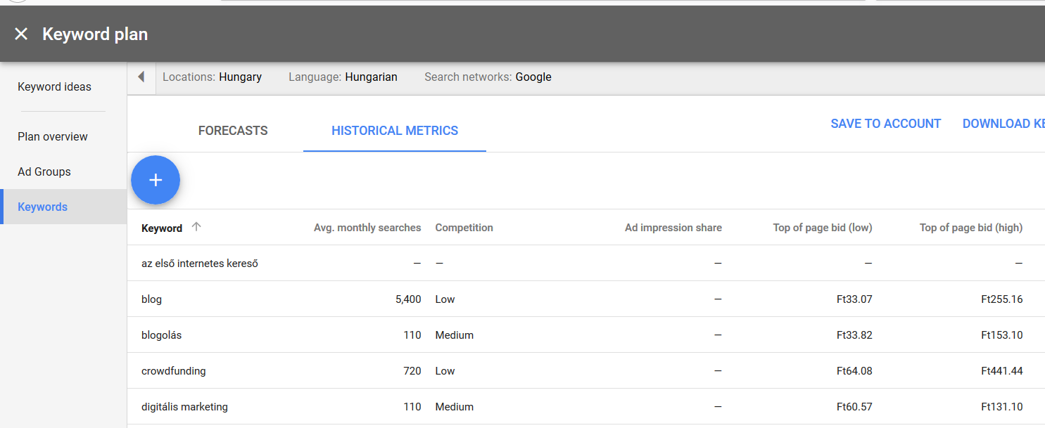 keyword planner