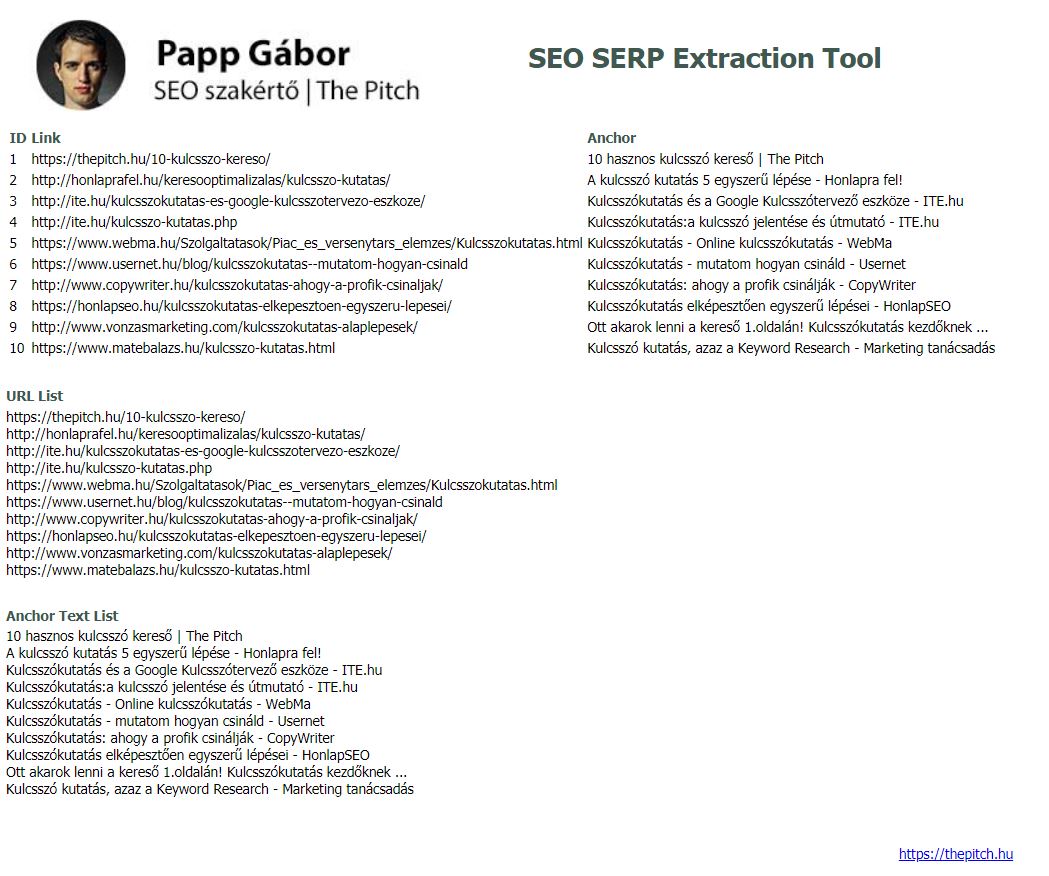 serp google találati lista ellenőrzés